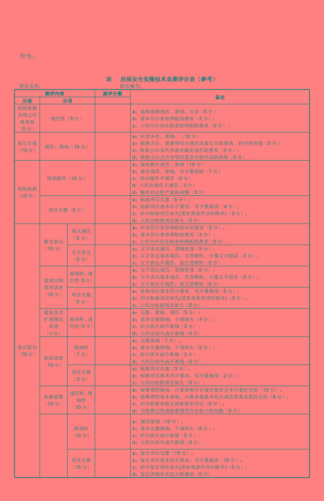 房屋安全实操技术竞赛评分表.jpg